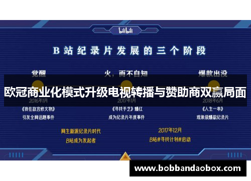 欧冠商业化模式升级电视转播与赞助商双赢局面